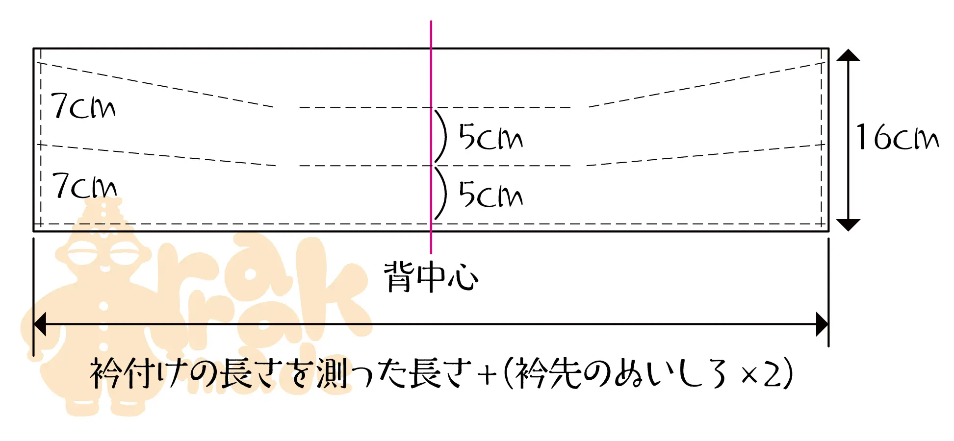 衿の裁ち方と折り方